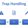 trap_handling.png